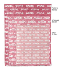 Load image into Gallery viewer, Repeating Name/Pattern Blanket - Week of 7.7
